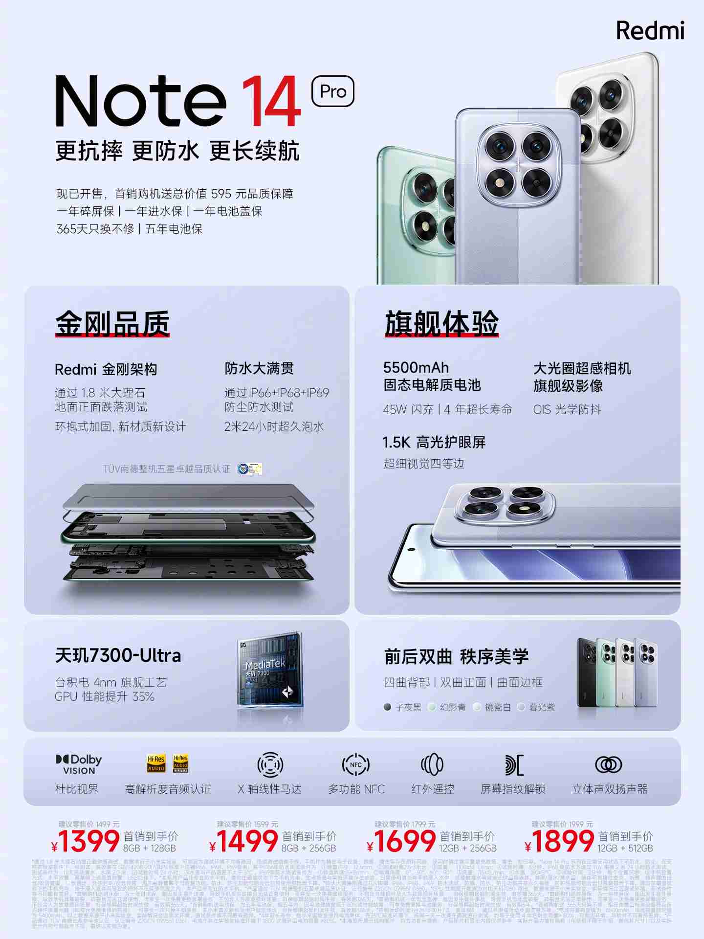 小米 REDMI Note 14 Pro 手机“好运红”新春版发布，首发 1299 元起