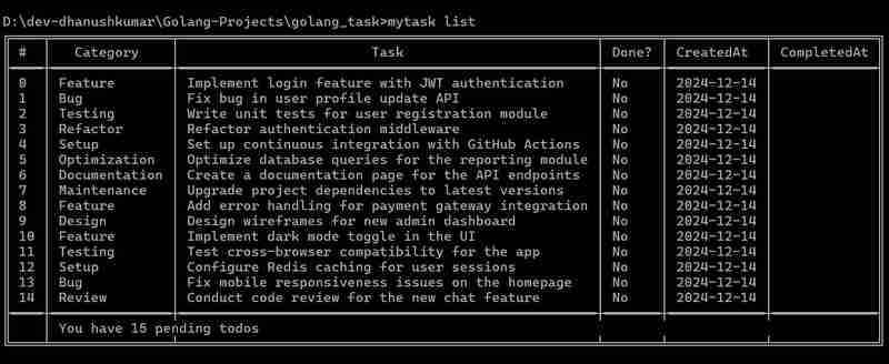 MyTask ToDo CLI 工具