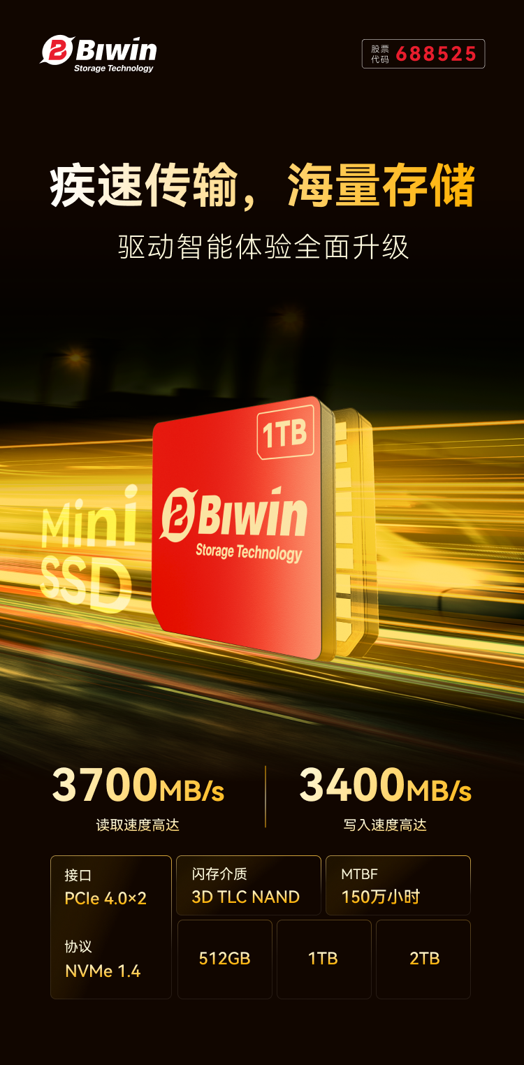 见多识广的你，知道Mini SSD吗？