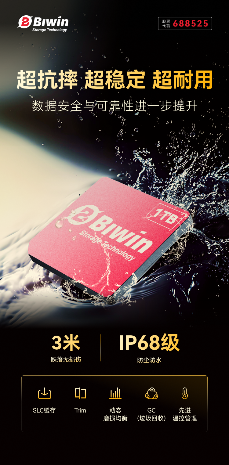 见多识广的你，知道Mini SSD吗？