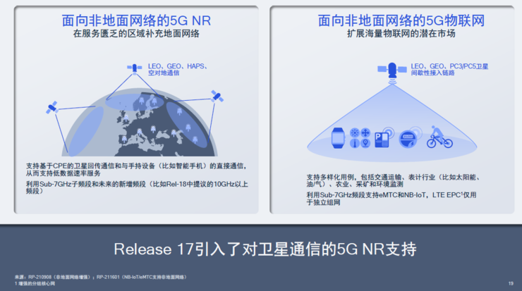 卫星电话、高铁不断网、直连通讯，5G第三版标准R17中的「黑科技」