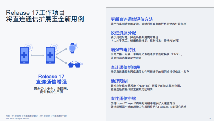 卫星电话、高铁不断网、直连通讯，5G第三版标准R17中的「黑科技」