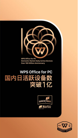 WPS Office PC端国内日活设备数突破1亿 开启国产办公软件新篇章