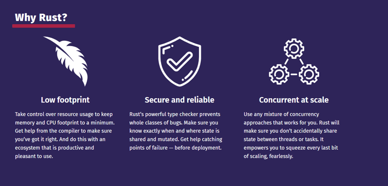 Rust 中的网络编程