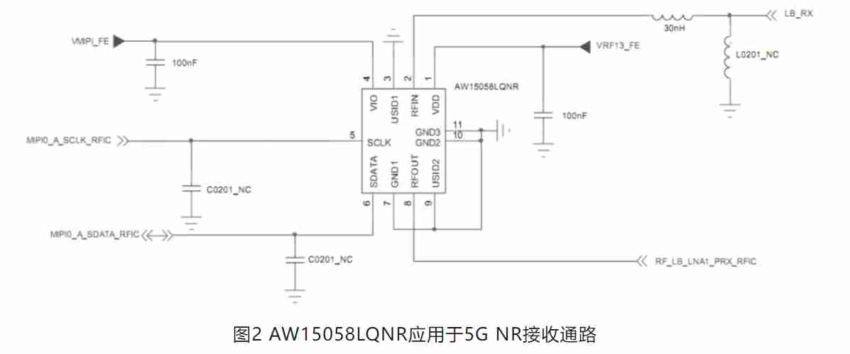 艾为电子推出多级可调增益低频LNA-AW15058LQNR