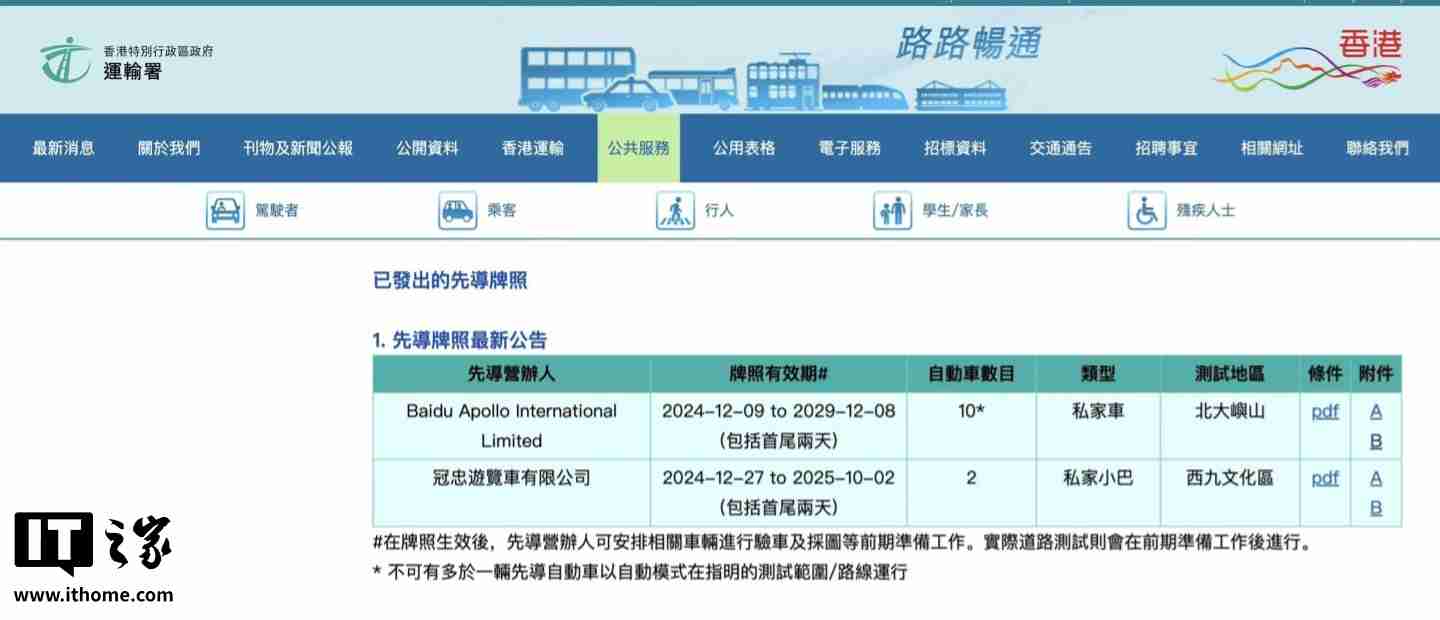 香港运输署回应小马智行进入香港称“并未向其发放牌照”