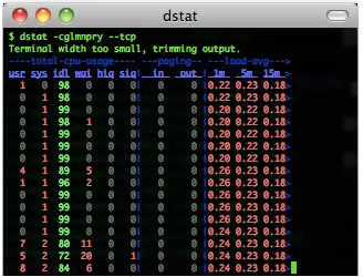 Linux 性能分析工具汇总