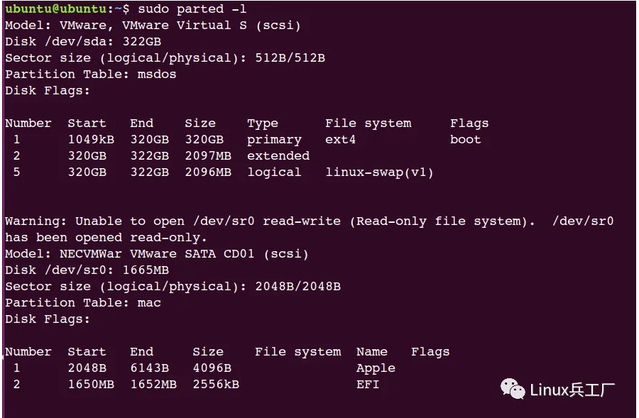 Linux文件系统 | 知识要点总结