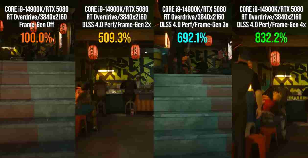 网友曝光RTX 5080性能提升不高！仅比4080 S高18％