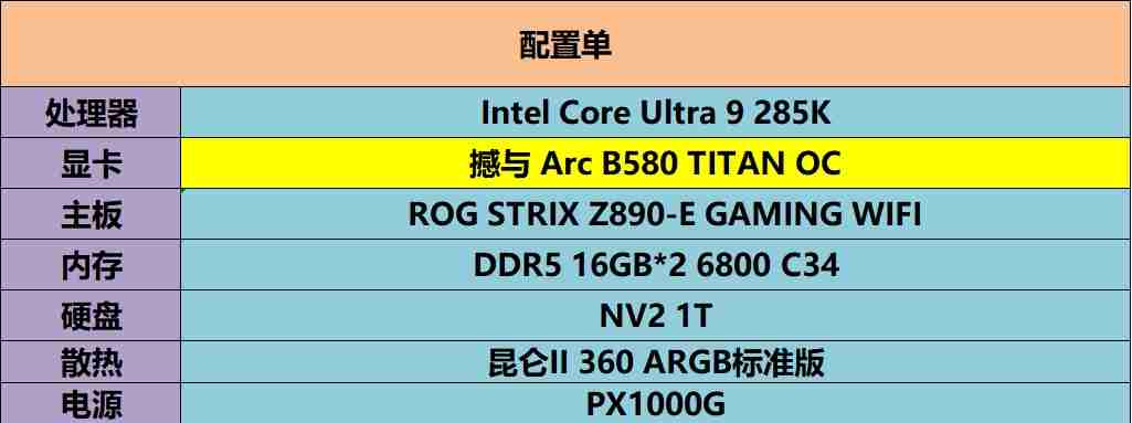 Battlemage 勇战未来！撼与B580 TITAN OC显卡评测