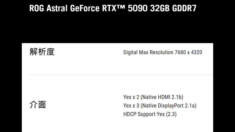 又得换主板了！50系显卡采用PCIE5.0插口 支持DP2.1线