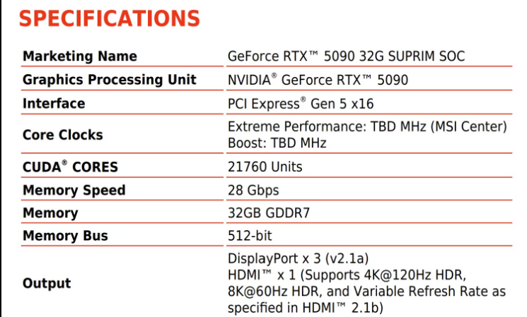 又得换主板了！50系显卡采用PCIE5.0插口 支持DP2.1线