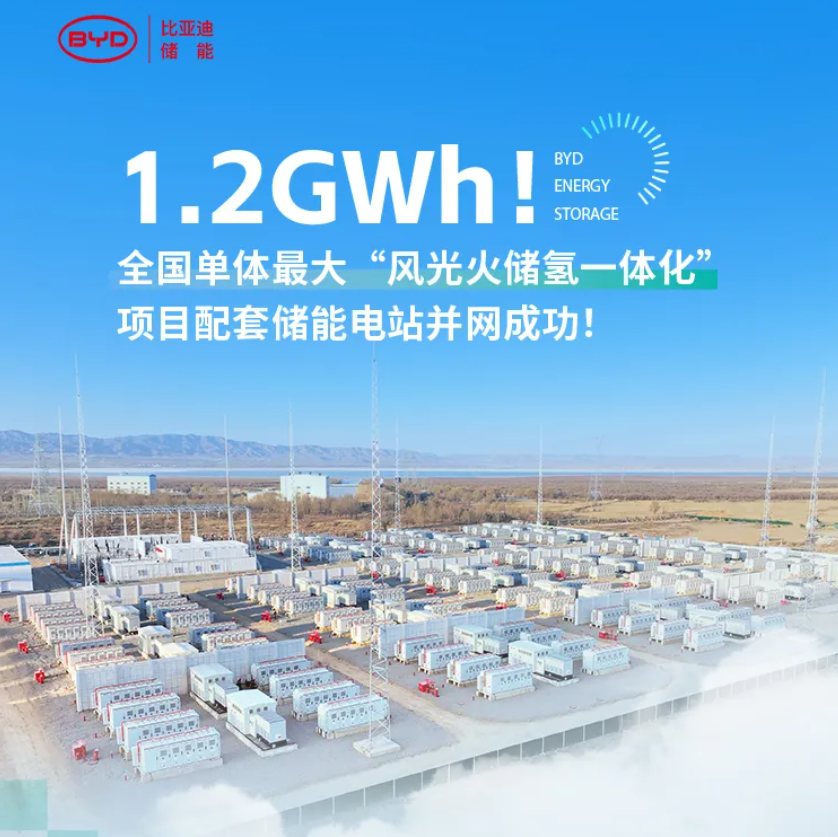 1.2GWh：全国单体最大“风光火储氢一体化”项目配套储能电站并网成功