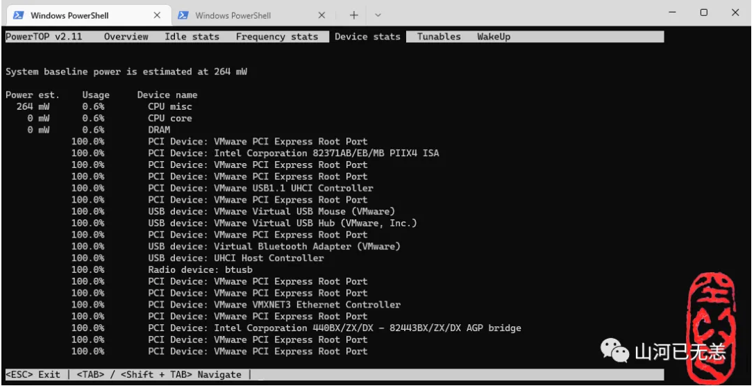 Linux性能调优之用电调优(Power Usage Tuning)