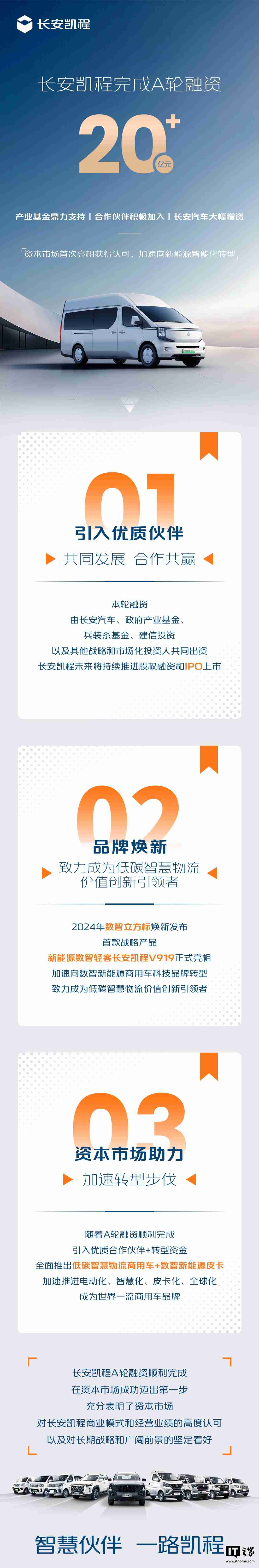 长安凯程完成 20+ 亿元 A 轮融资，将推进股权融资和 IPO 上市