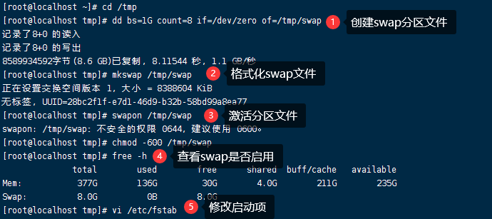 创建swap分区提示：swapon 失败: 无效的参数