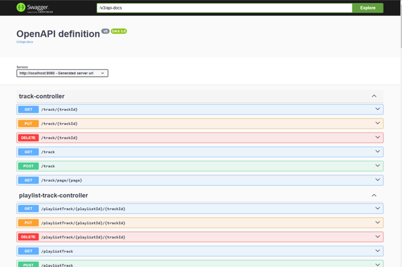 使用 Java 和 Spring Boot 为 Postgres 数据库生成 REST API