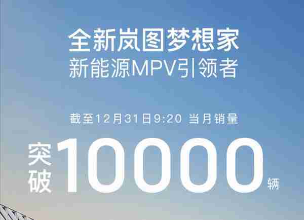 岚图汽车12月交付12136辆 全年超8.5万 梦想家成主力