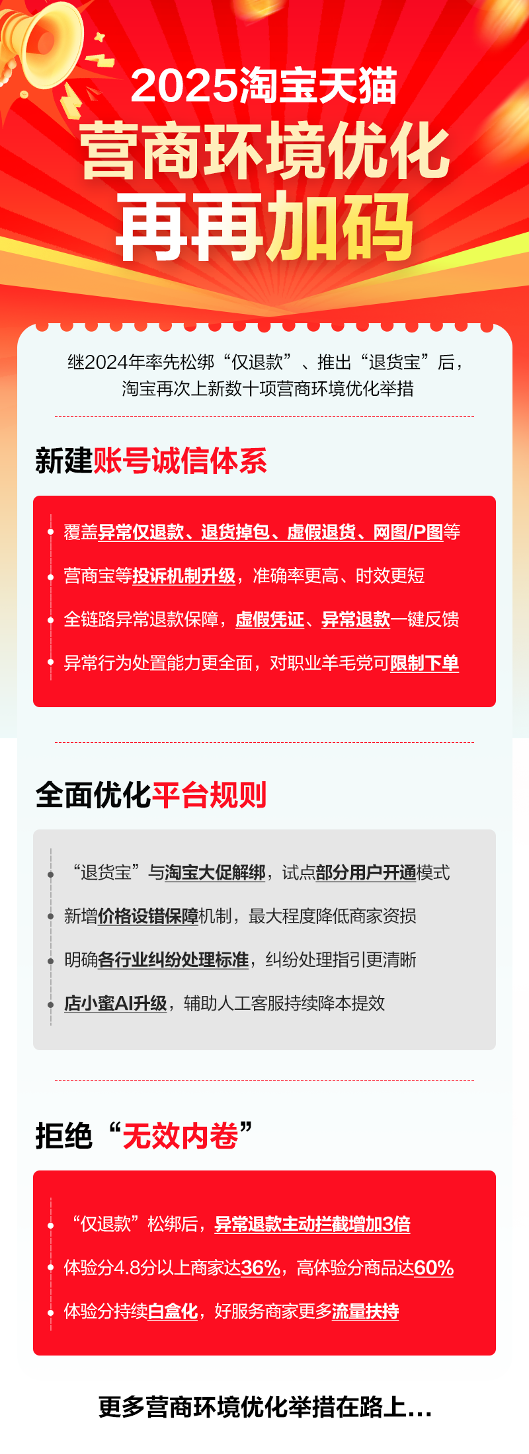 淘宝天猫再推数十项营商环境优化举措，引领电商行业回归价值竞争