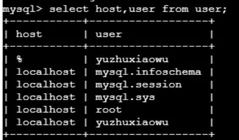 MySQL 宝塔 面板 安装不了 宝塔安装mysql失败