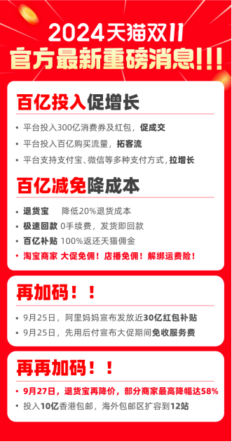 双11不怕“仅退款”！“新政”上线两个月，淘宝不合理“仅退款”全方位得到整治