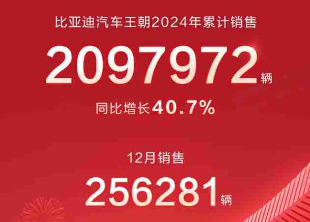 聚焦用户与品牌，比亚迪举办2025首届王朝盛典