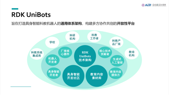 地瓜机器人与清华大学联合发起具身智能未来教育联盟，推动技术与教育深度融合