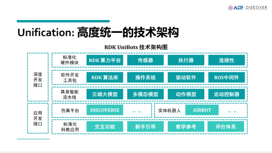 地瓜机器人与清华大学联合发起具身智能未来教育联盟，推动技术与教育深度融合