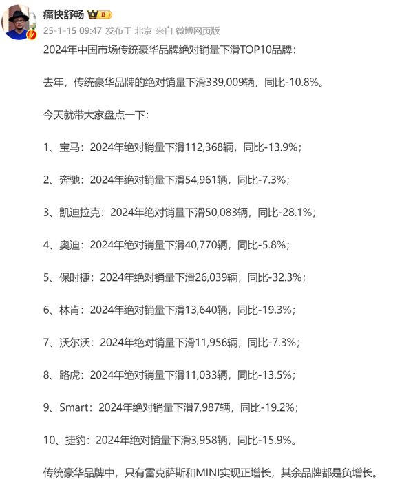 2024年中国豪华车市场遇冷 宝马保时捷等销量大幅下滑