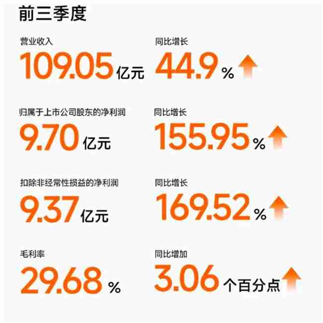 九号与成都AG超玩会、重庆狼队达成合作，加码探索电竞生态