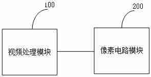 【专利】OPPO“散热模组及电子设备”专利公布；