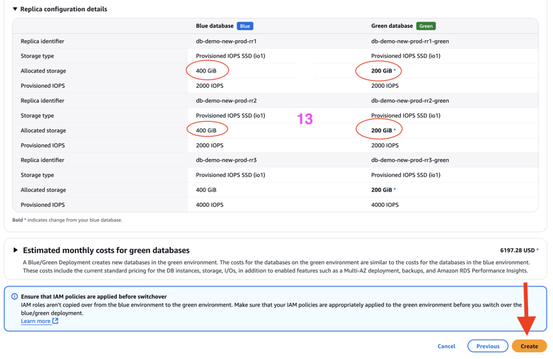 使用 AWS 蓝/绿部署以零停机时间缩减 MySQL RDS 数据库的存储