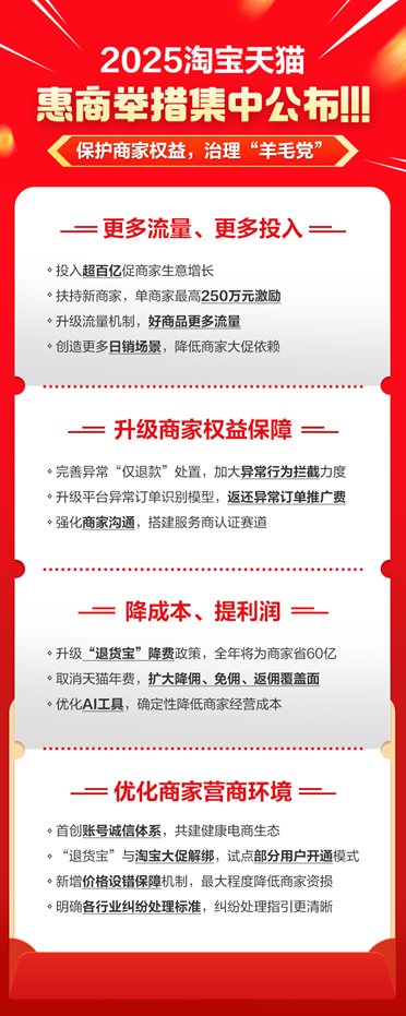 保护商家权益、治理“羊毛党”，2025淘宝天猫全面提升营商环境