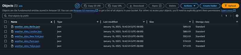 使用 AWS 和 OpenWeatherMap API 构建天气数据分析管道