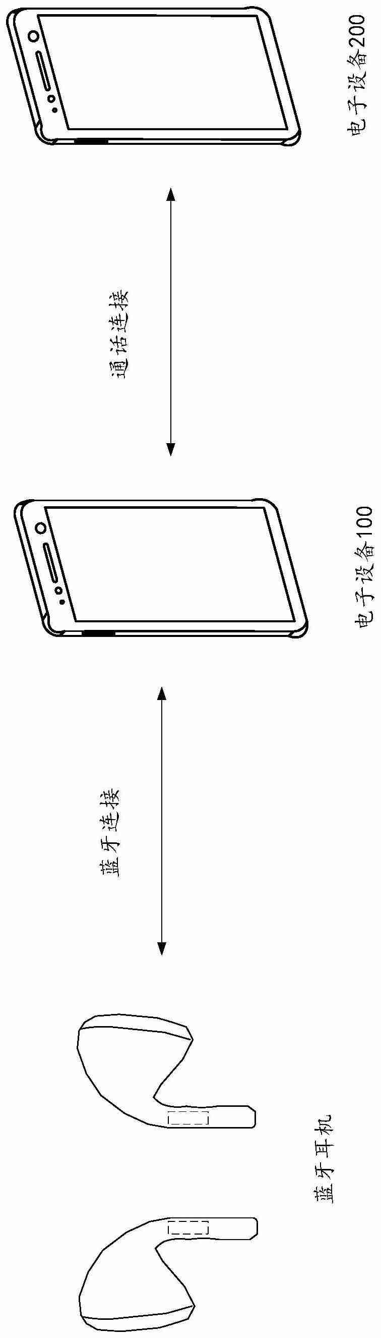 【专利】北方华创“一种射频功率合成装置及其应用设备”专利公布