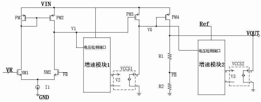 裕芯电子“一种提高负载瞬态响应速度的LDO电路和方法”专利公布