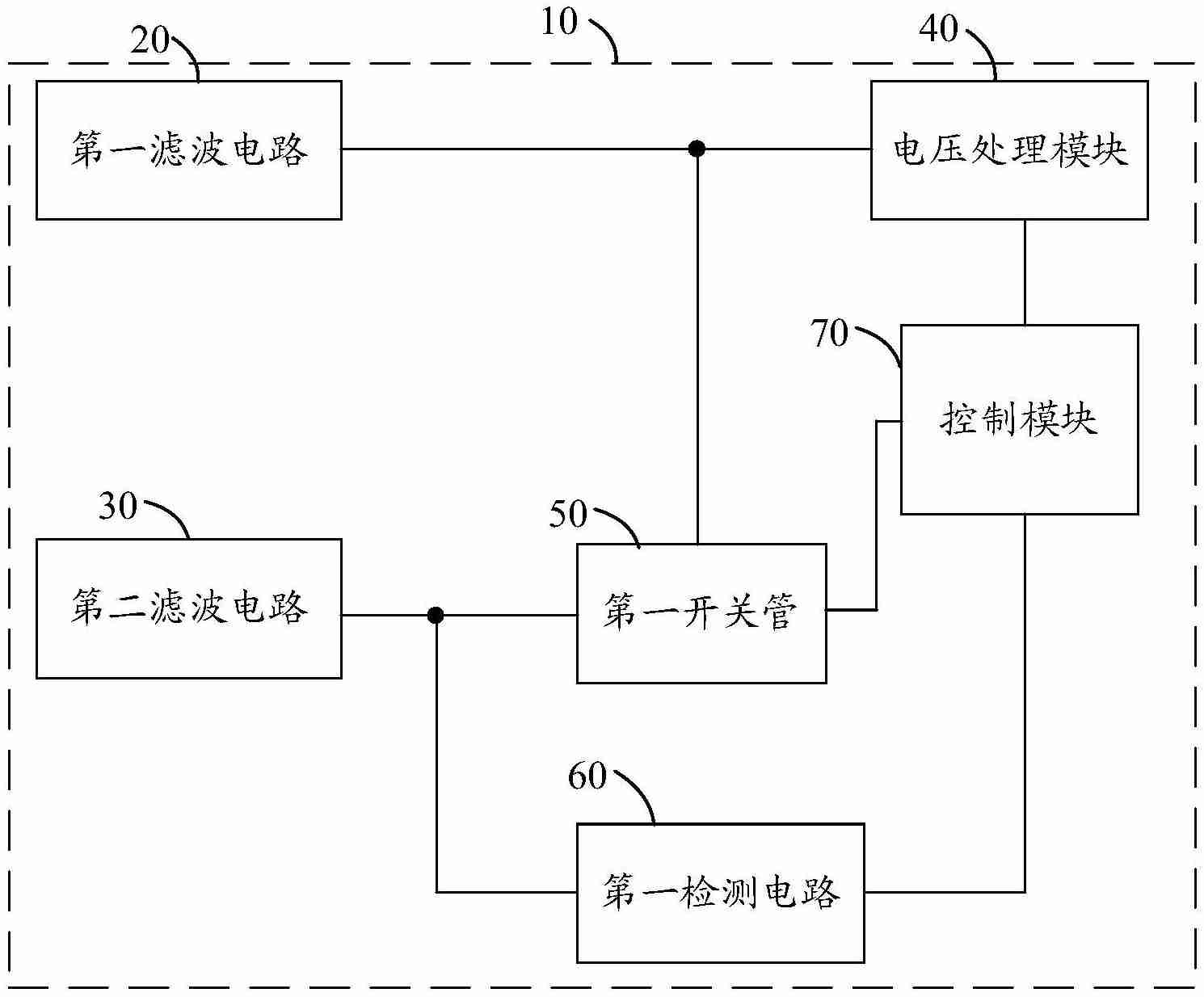 【专利】vivo“充电电路和充电器”专利公布