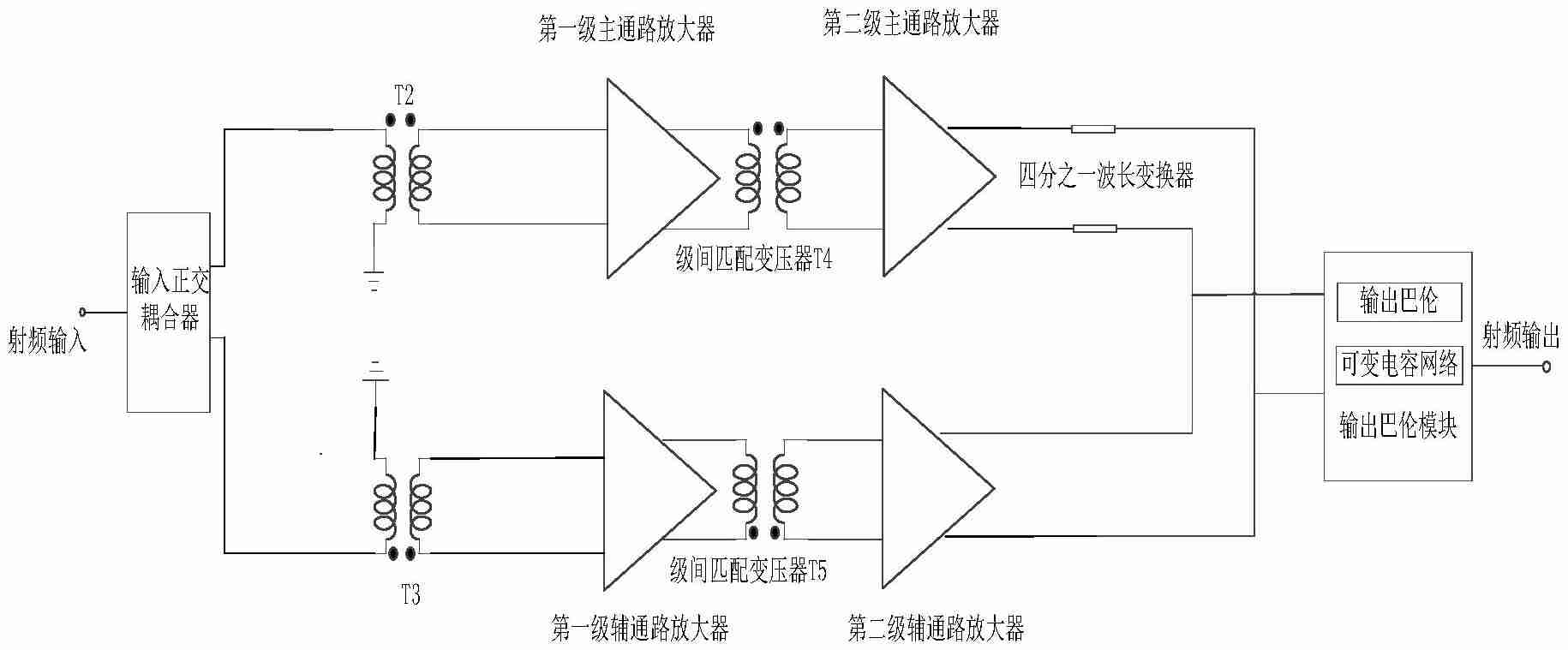 昂瑞微“多赫蒂射频功率放大器”专利公布