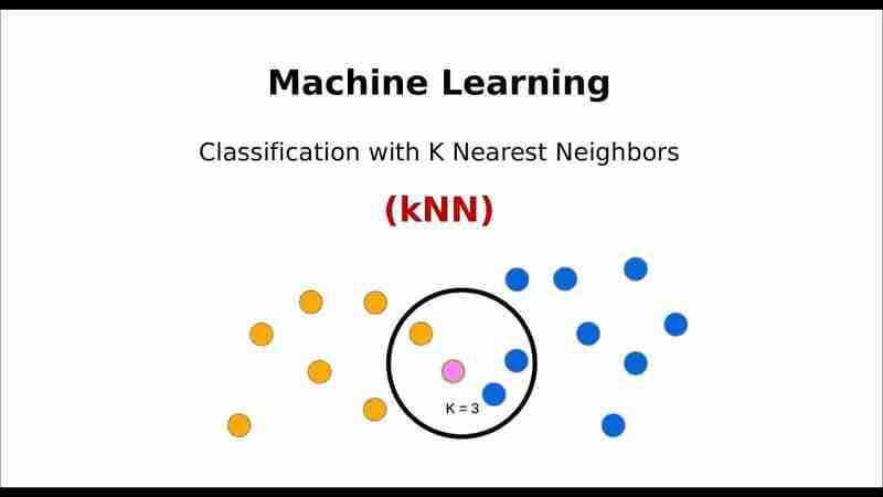 用实用的python示例来掌握K-Nearest邻居（K-NN）