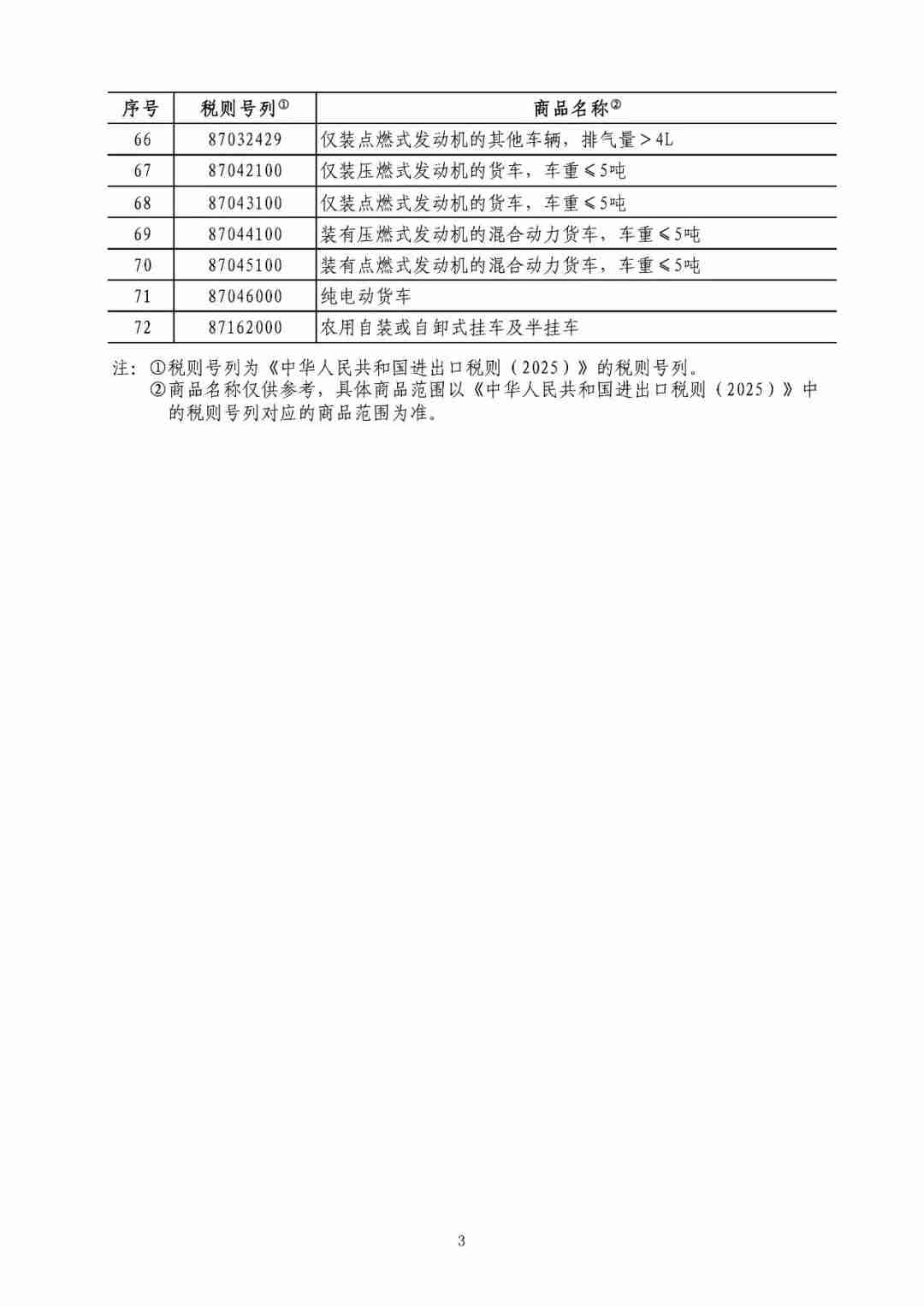 中国对原产于美国的部分进口商品加征关税