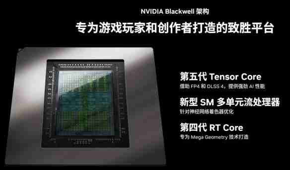 赋予游戏新灵魂：NVIDIA ACE 技术Demo体验