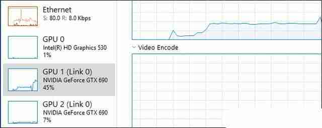 Win10的内置GPU监控工具怎么用? 看懂这篇就够了