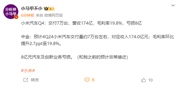 预计小米汽车2024年Q4交付约7万台 营收达174亿元