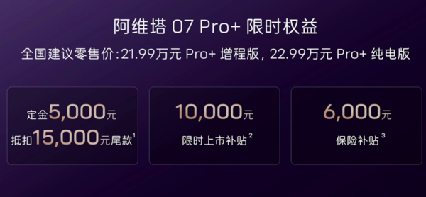 阿维塔07 Pro+上市 搭载华为ADS SE 到手价不到20万元