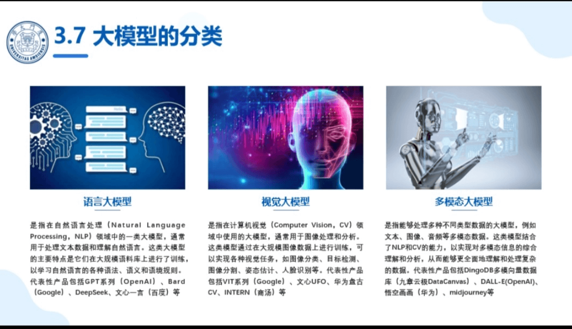 厦门大学《大模型概念、技术与应用实践》（PPT文件）