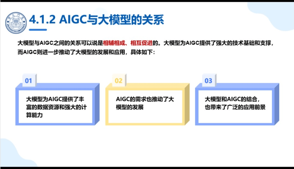 厦门大学《大模型概念、技术与应用实践》（PPT文件）