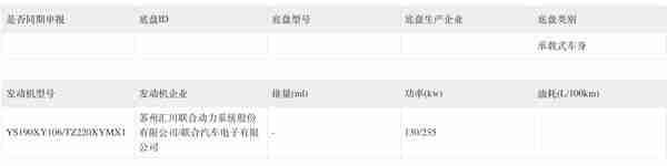 小米YU7新增磷酸铁锂电池四驱版本 动力有所降低