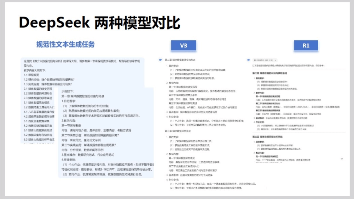 清华大学DeepSeek如何赋能职场应用（PDF文件）