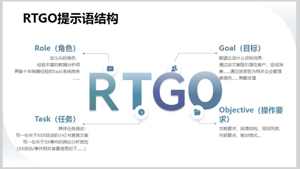 清华大学DeepSeek如何赋能职场应用（PDF文件）