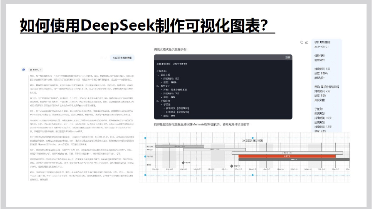 清华大学DeepSeek如何赋能职场应用（PDF文件）